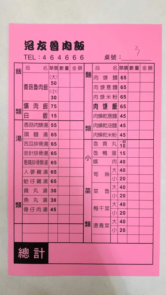 冠友滷肉飯 菜單